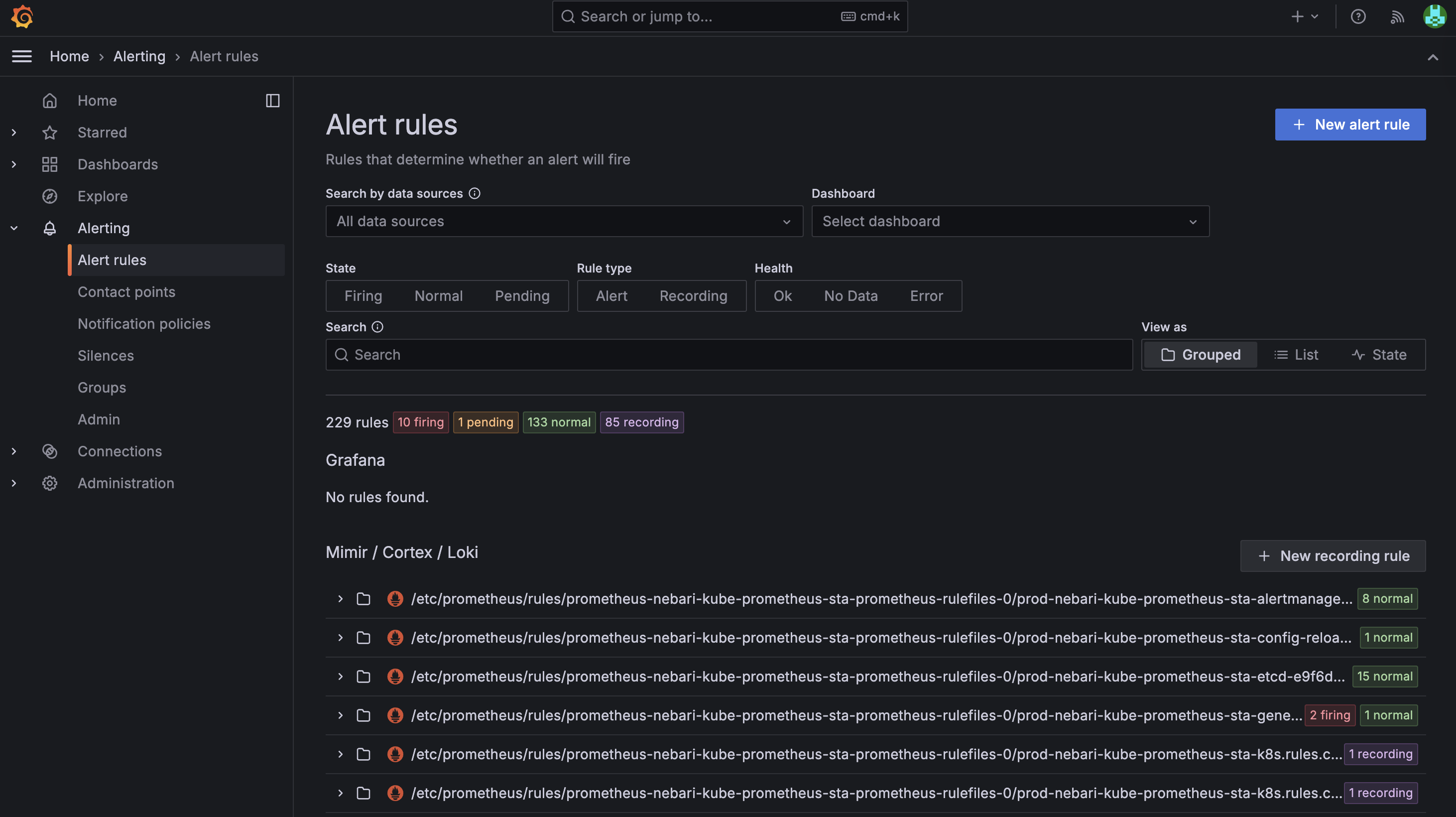 Grafana Alerting Section
